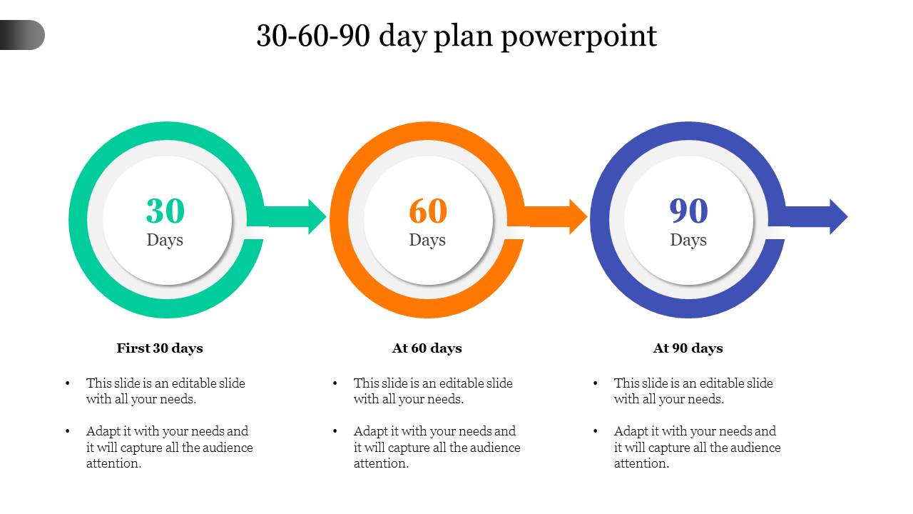 Simple 30 60 90 Day Template PowerPoint Presentation